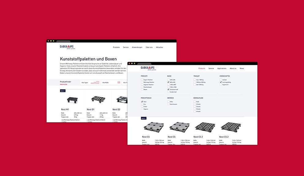 Weitere Screens der Website von CABKA Group GmbH